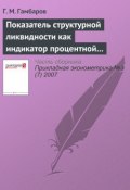 Книга "Показатель структурной ликвидности как индикатор процентной политики" (Г. М. Гамбаров, 2007)