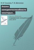 Анализ конкурентоспособности некоторых отраслей экономики России в условиях ВТО (И. В. Гуськова, 2014)