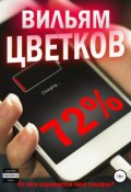 72% (Цветков Вильям, Милушкин Сергей, 2018)