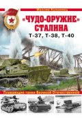 Книга "«Чудо-оружие» Сталина. Плавающие танки Великой Отечественной Т-37, Т-38, Т-40" (Максим Коломиец, 2011)